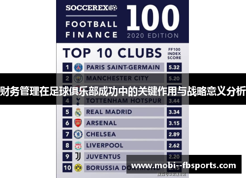 财务管理在足球俱乐部成功中的关键作用与战略意义分析