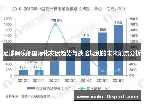 足球俱乐部国际化发展趋势与战略规划的未来前景分析