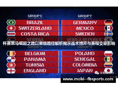 杯赛黑马崛起之路以晋级路径解析揭示战术博弈与赛程变量影响 杯赛黑马崛起之路以晋级路径解析揭示战术博弈与赛程变量影响