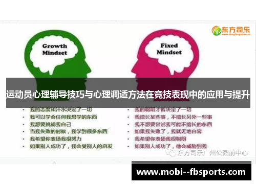 运动员心理辅导技巧与心理调适方法在竞技表现中的应用与提升 运动员心理辅导技巧与心理调适方法在竞技表现中的应用与提升