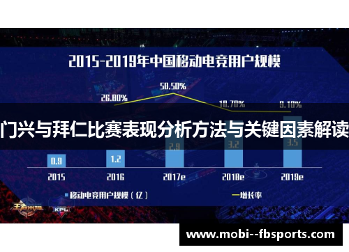 门兴与拜仁比赛表现分析方法与关键因素解读