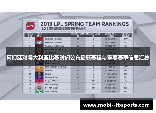 阿根廷对澳大利亚比赛时间公布最新赛程与重要赛事信息汇总