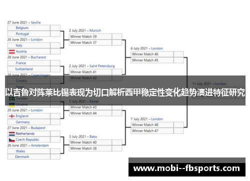 以吉鲁对阵莱比锡表现为切口解析西甲稳定性变化趋势演进特征研究