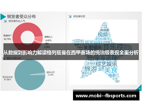 从数据到影响力解读格列兹曼在西甲赛场的统治级表现全面分析