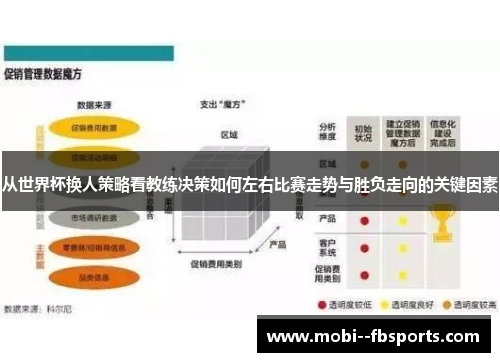 从世界杯换人策略看教练决策如何左右比赛走势与胜负走向的关键因素