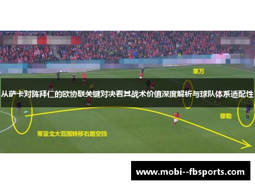 从萨卡对阵拜仁的欧协联关键对决看其战术价值深度解析与球队体系适配性 从萨卡对阵拜仁的欧协联关键对决看其战术价值深度解析与球队体系适配性