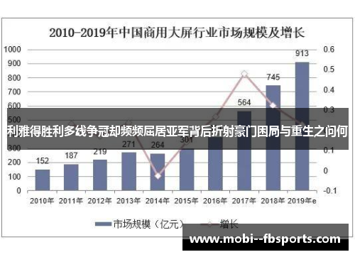 利雅得胜利多线争冠却频频屈居亚军背后折射豪门困局与重生之问何