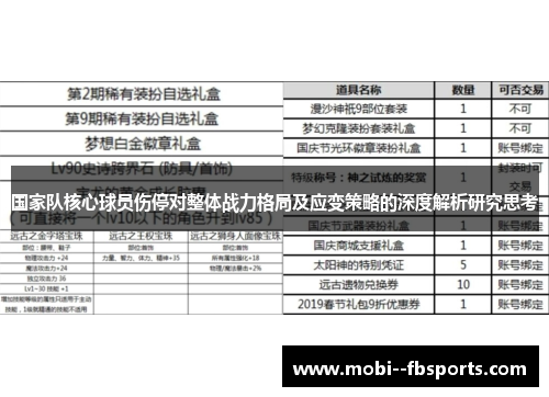 国家队核心球员伤停对整体战力格局及应变策略的深度解析研究思考 国家队核心球员伤停对整体战力格局及应变策略的深度解析研究思考