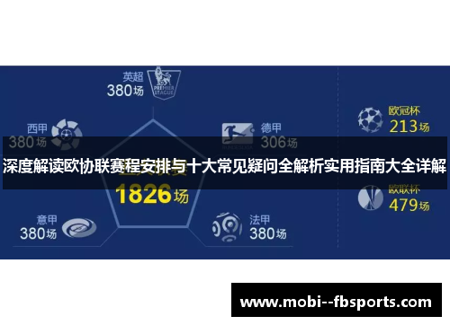 深度解读欧协联赛程安排与十大常见疑问全解析实用指南大全详解